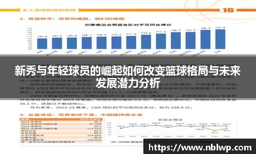 新秀与年轻球员的崛起如何改变篮球格局与未来发展潜力分析